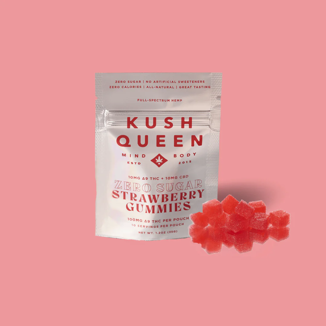 Best THC Gummies
